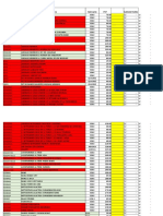 ML Pedidos Mar19 RE