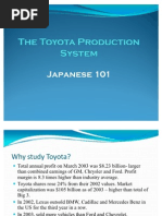 Toyota Production System