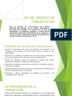 Funciones Del Proceso de Comunicación