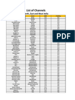 List-of-FTA.pdf