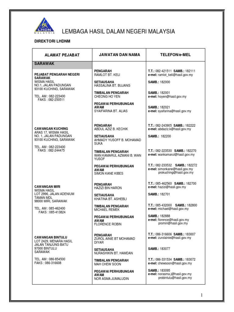 Sarawak 1 Pdf