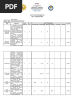 Fourth Quarter Exam Tos