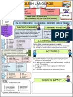 English Language: Pak 21 Communication Collaboration Creativity Critical Thinking