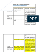 2 - Dba, Malla Sociales-Cuadro