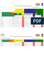 Pelaporan DSKP KSSR Bhs Kadazandusun Tahun 4