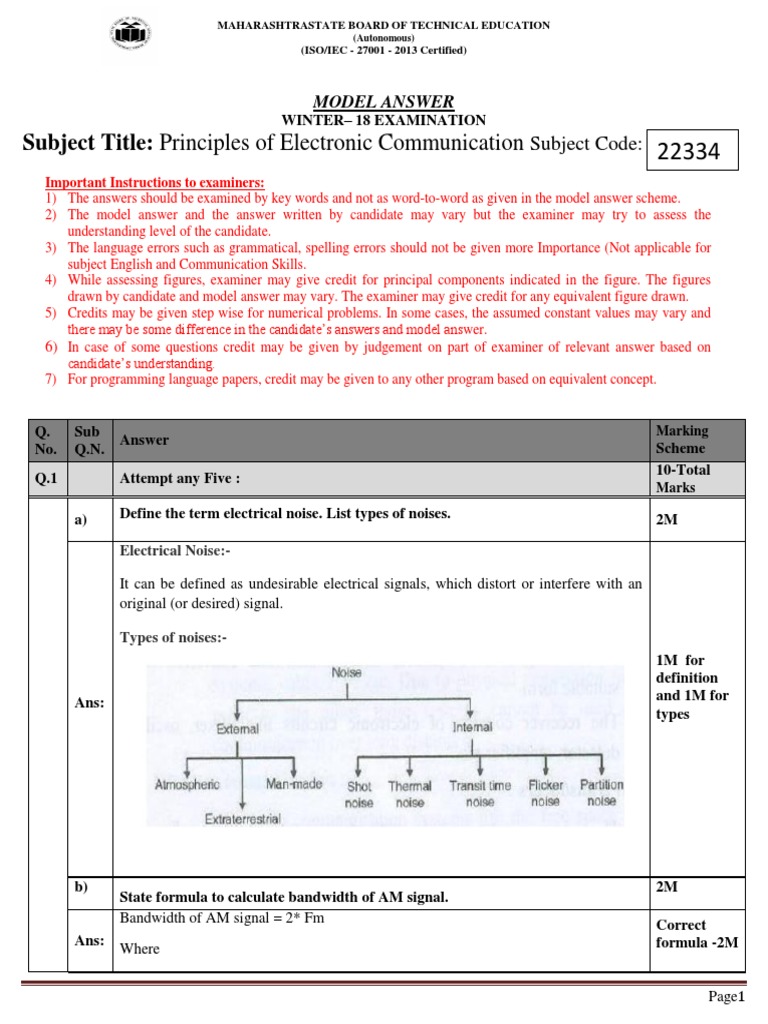 Model Answer: Electronic Communication 2024 | PDF | Frequency ...