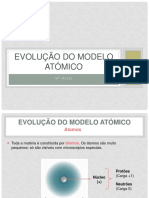 Evolução Do Modelo Atómico - FQ-9ºano