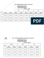 928 - Ammaiappar Polytechnic College: Department of Ece Assignment Date Details
