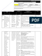 ict lesson plan all 3