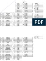 Daftar Hadir Pembinaan Uks Di Madrasah Ibtidaiyah