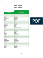 Jobs and Occupations in English