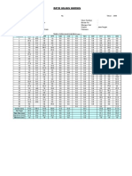 Data Hujan Harian: Nama Pos: Cibendung No. Tahun: 2008