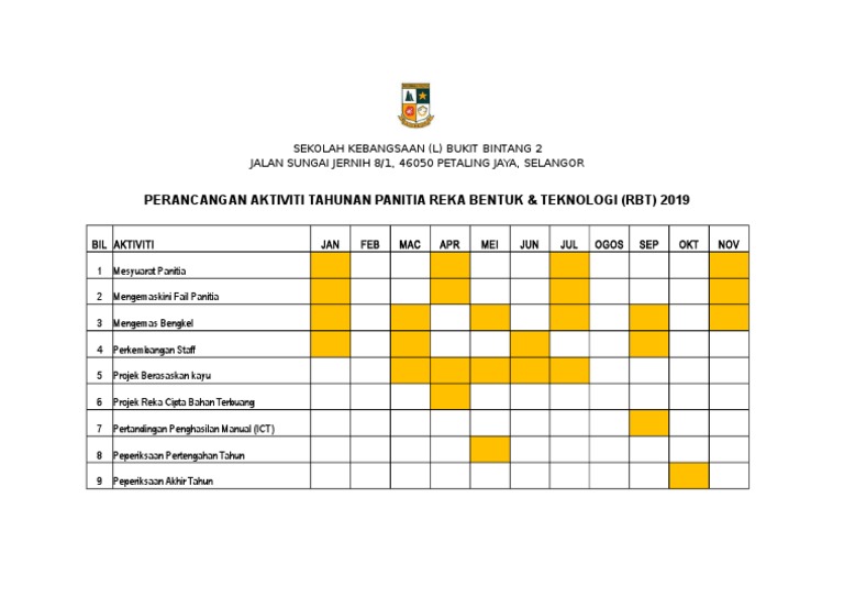 Carta Gantt RBT | PDF