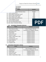 FORMAT LAPORAN AKTIVITI 01 - Kehadiran Peserta Bengkel Kepimpinan Murid