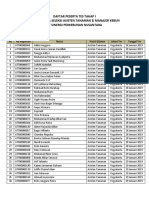 Daftar Peserta Tes Tahap I