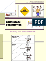 Chapter 1 - Maintenance Organization (Full Chapter) New PDF