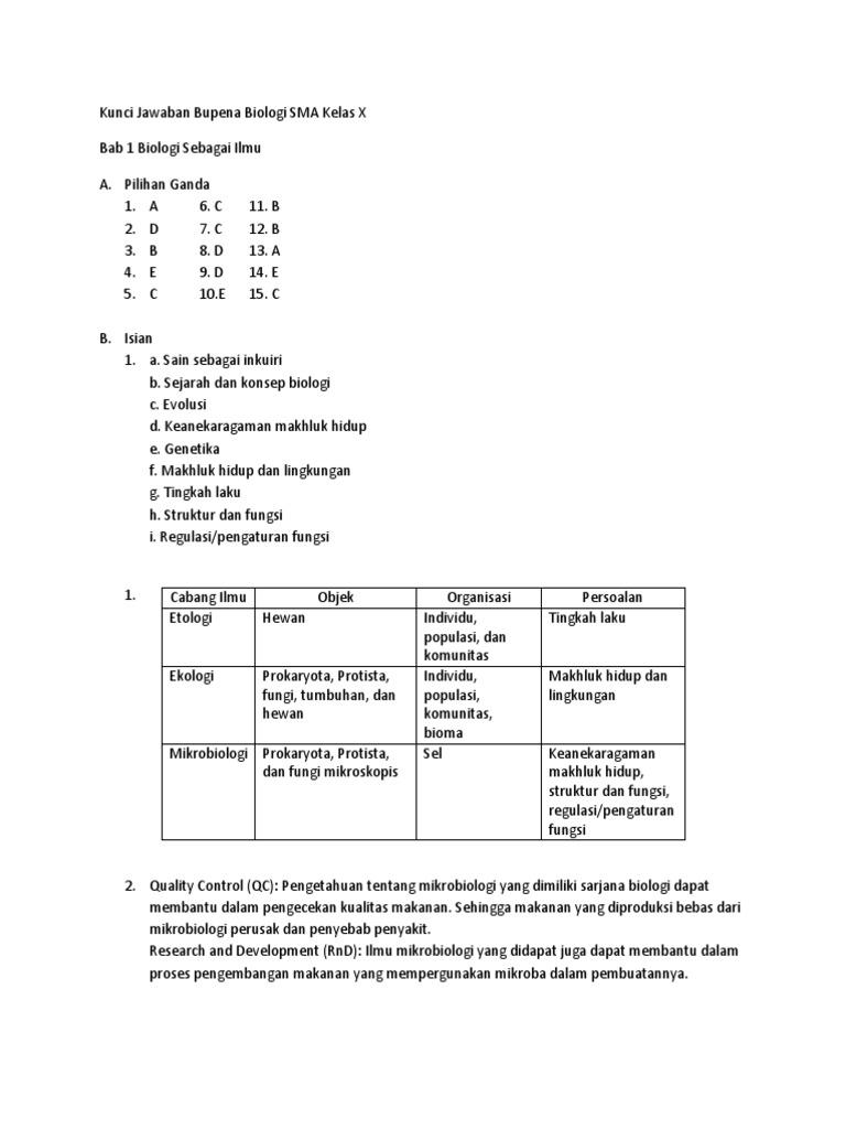 Kunci Jawaban Bupena Biologi Sma Kelas X Docx