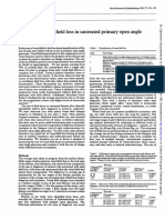 The Angle Glaucoma: of Visual Field Loss Untreated