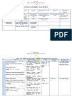 CERT Mag. Estadual. 1ª Fase.