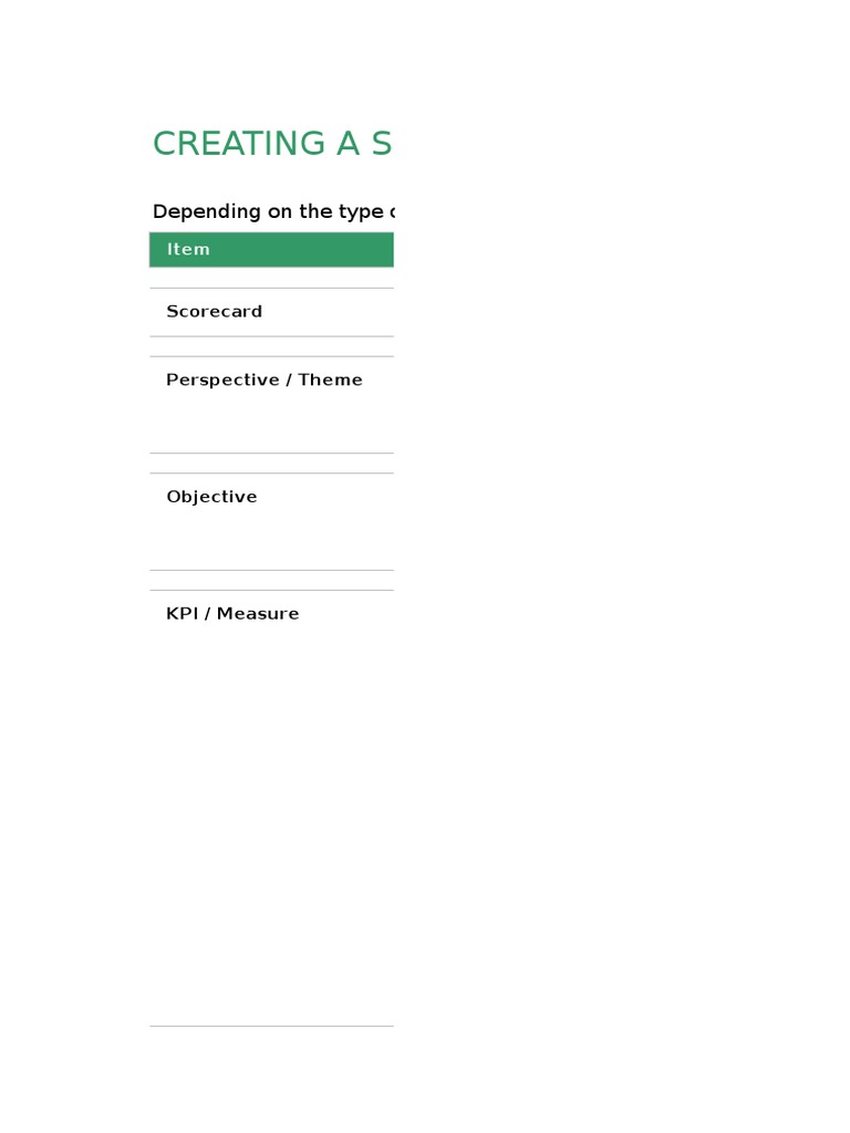 Scorecard Creation Definitions Guide | PDF | Performance Indicator ...