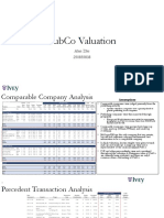 PubCo Valuation