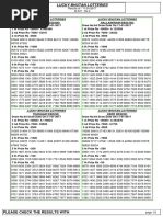 Lucky Bhutan Lotteries Kumaran Wed (200) Lucky Bhutan Lotteries Nallaneram Wed