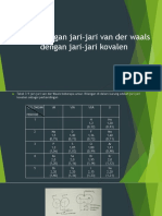 Perbandingan Jari-Jari Van Der Waals Dengan Jari-Jari Kovalen