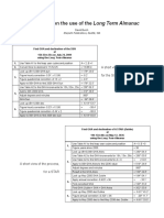 LTA Instructions PDF