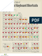 Periodic_Table_Of_Excel_Keyboard_Shortcuts.pdf
