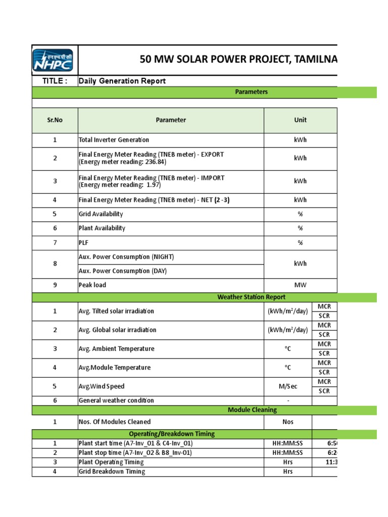 Daily Generation Report | PDF | Power (Physics) | Nature