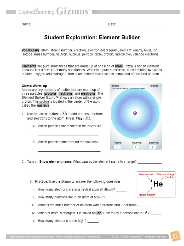 Element Builder Gizmo - ChemH | Atoms | Proton | Free 30 ...
