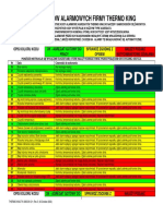 Alarm_codes_Trailer.pdf