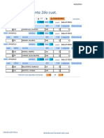 Distribución de cátedras Física 2do cuatrimestre