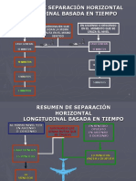 10 Resumen Separaciones