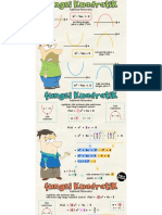 Form 4 Add Maths Note