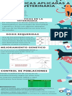 Matemáticas Aplicadas A La Veterinaria.