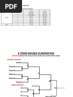 OFficial FIBA Scoresheet | PDF | Sports | Team Sports