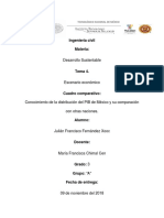 Cuadro Comparativo PIB PDF