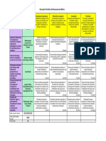 best portfolio self assessment matrix-2