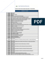 1. Catálogo de Cuentas para Instituciones Bancarias y Financieras.pdf