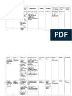 New Revisi Program Kerja Kesra