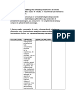 Teoria Psi Actuales