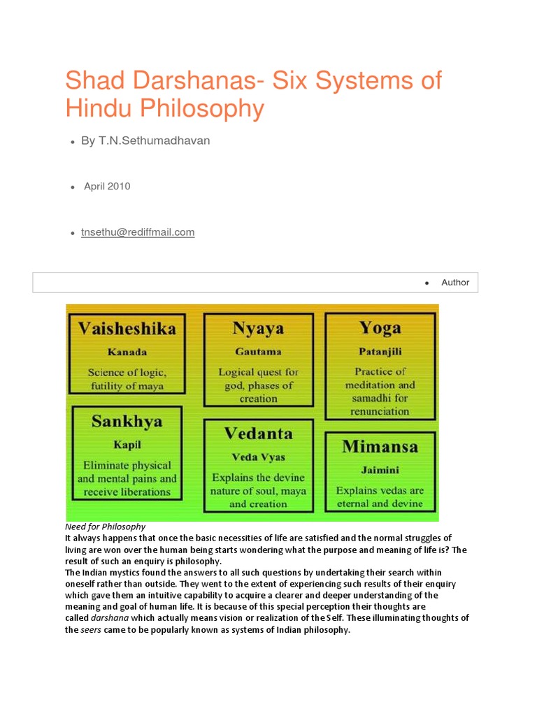 Six Systems of Hindu Philosophy | PDF | Vedanta | Brahman