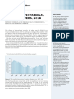 Trends in International Arms Transfers, 2018: SIPRI Fact Sheet