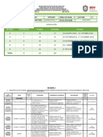 Dosificación y Jerarquizacion 2018-2019 Segundo