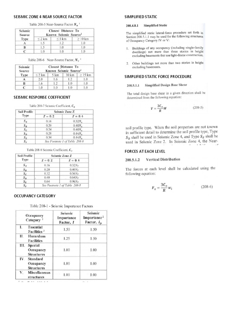 Seismic Zone 4 Near Source Factor Simplified Static PDF