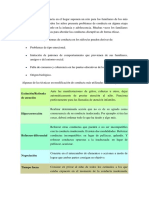 Los Problemas de Conducta en El Hogar Suponen Un Reto para Los Familiares de Los Más Pequeños de La Casa