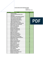 Data Nilai Siswa Kelas Viii-A Materi Sistem Peredaran Darah