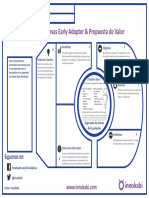 Lienzo Innokabi Early Adopter Propuesta Valor Versión 2018 PDF