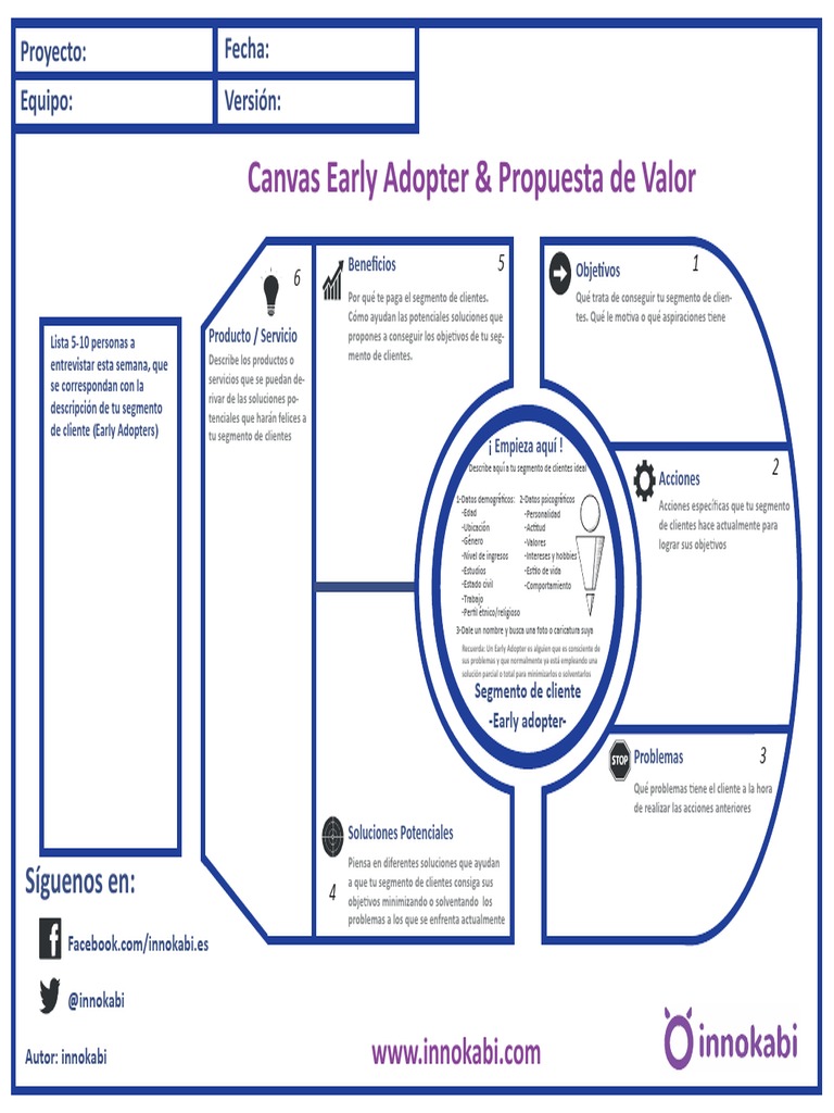 Lienzo Innokabi Early Adopter Propuesta Valor Versión 2018 PDF PDF